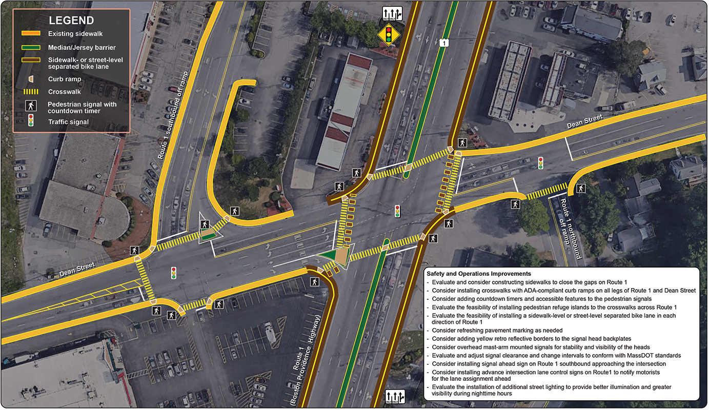 Figure 32
Route 1 at Dean Street: Improvements
Figure 32 is an aerial photo showing the intersection of Route 1 at Dean Street and the proposed improvements.
